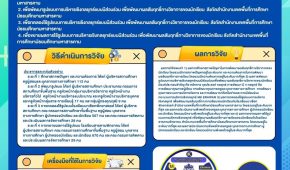 เผยแพร่ผลงานวิชาการ การพัฒนารูปแบบการบริหารเชิงกลยุทธแบบมีส่วนร่วมเพื่อพัฒนาผลสัมฤทธิ์ทางวิชาการของนักเรียน